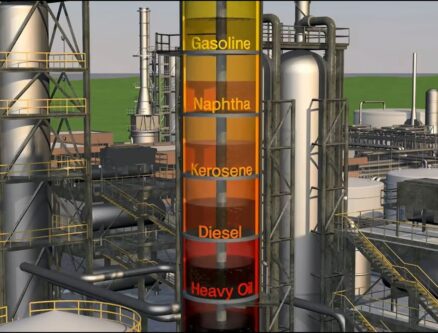 Ensol Petroleum Sector