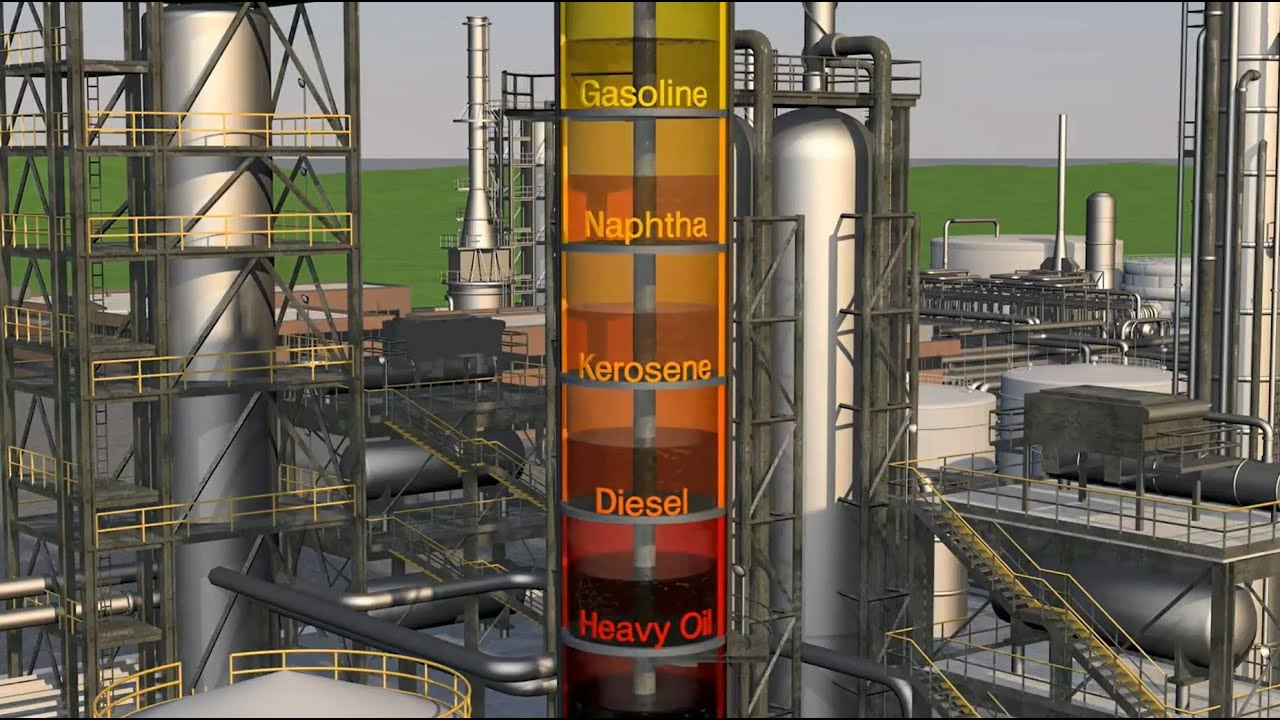 Ensol Petroleum Sector
